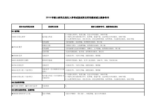 2018年硕士研究生招生入学考试复试科目所用教材或主要参考书