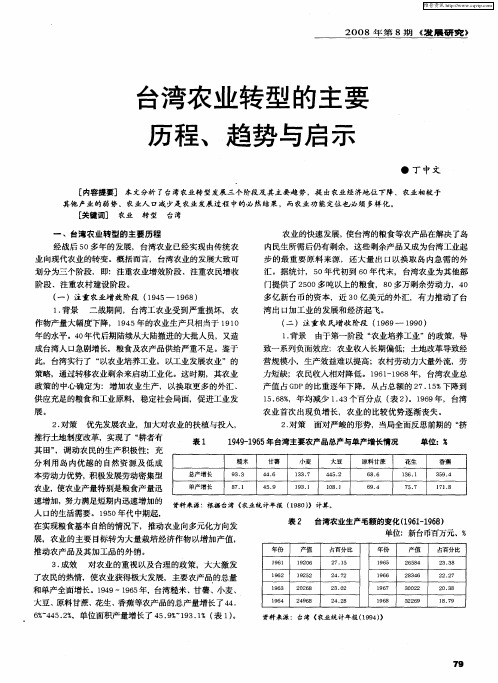 台湾农业转型的主要历程、趋势与启示