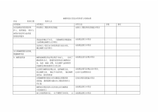 麻醉科医疗质量评价体系与考核标准