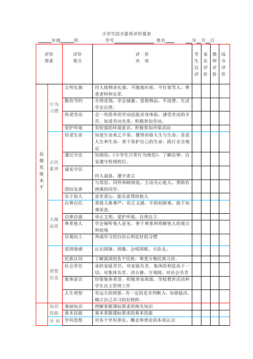 小学生综合素质评价量表