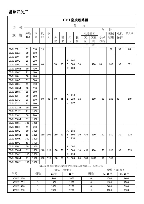 常熟开关型号