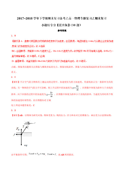 专题03 小题好拿分【提升版】(30题)-2017-2018学年下学期期末复习备考高一物理黄金30题(解析版)