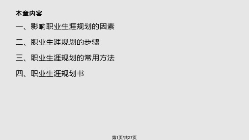 职业决策与定位PPT课件