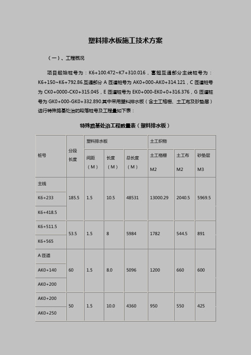 塑料排水板施工技术方案