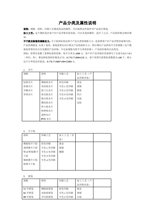 产品分类及属性