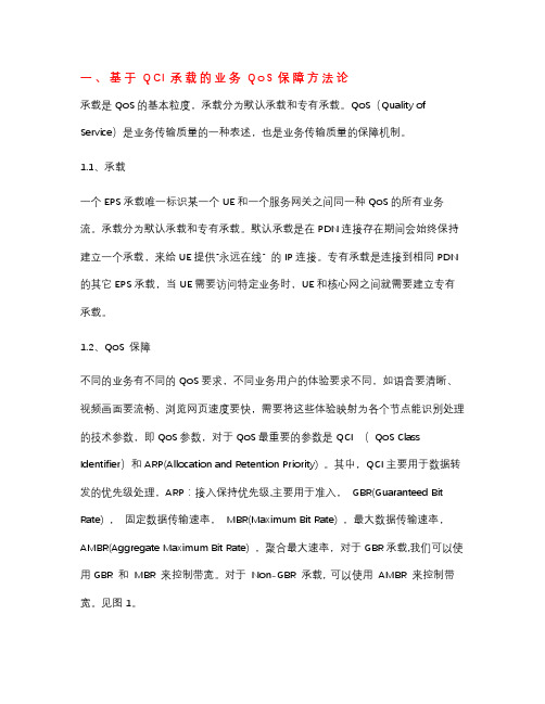 5G游戏业务QoS保障案例