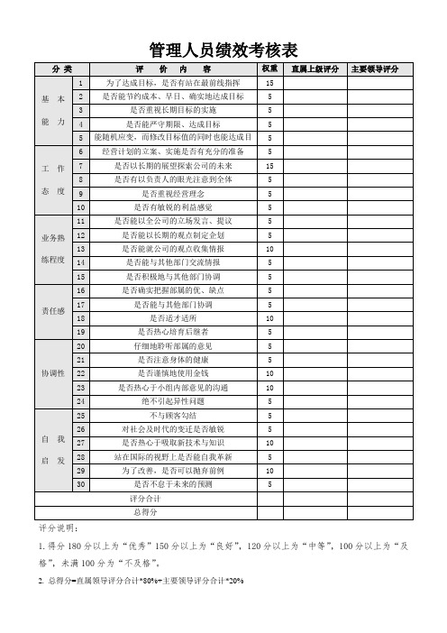 管理人员绩效考核表