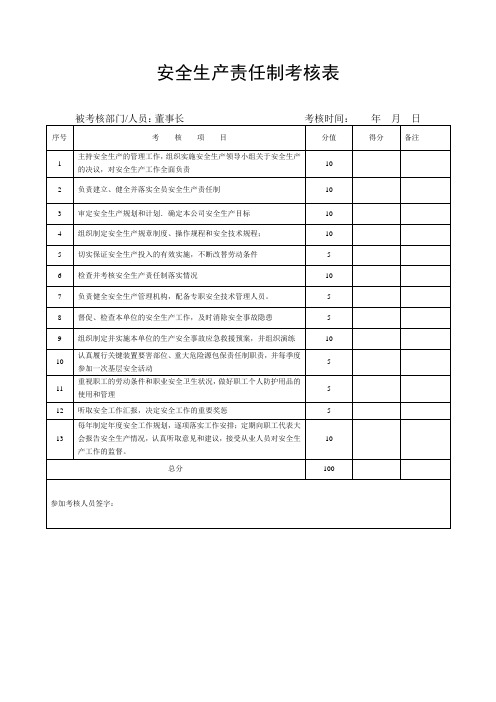 安全责任制考核表