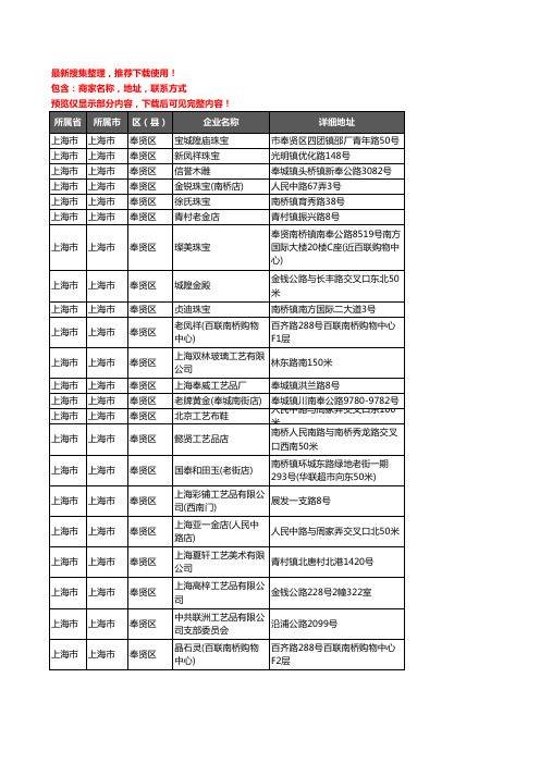 新版上海市上海市奉贤区工艺品企业公司商家户名录单联系方式地址大全151家