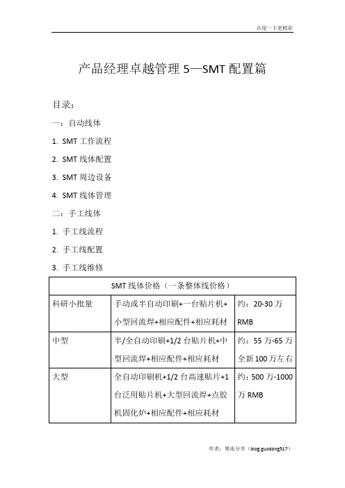 产品经理卓越管理5—SMT配置篇