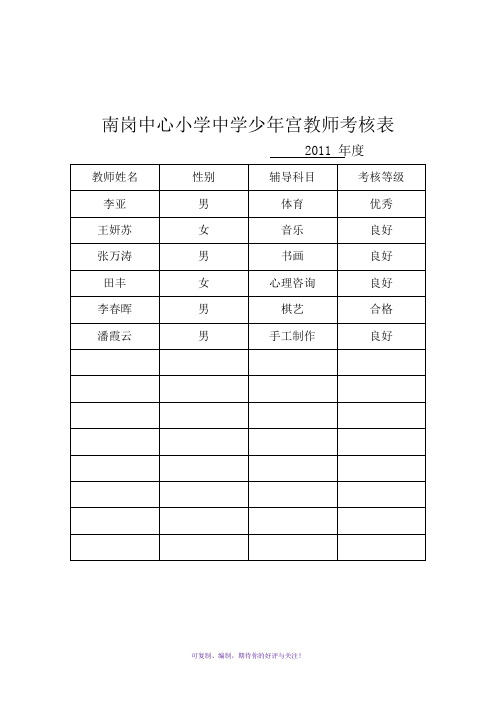 少年宫教师考核表