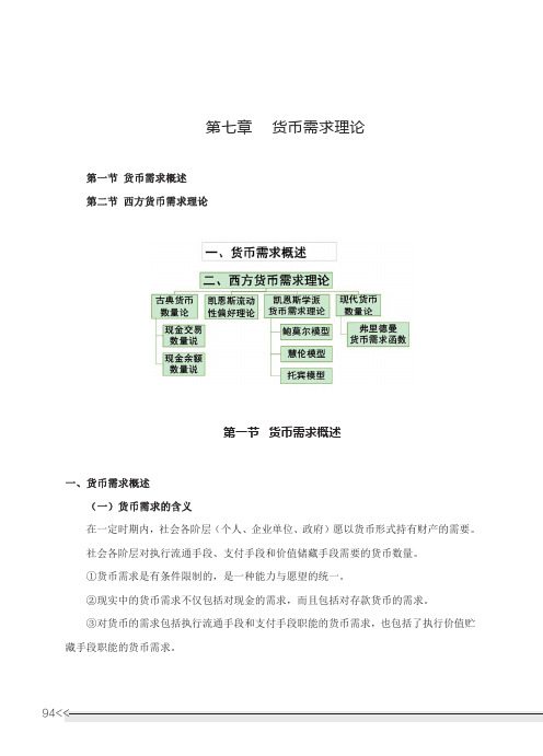 金融学精讲讲义	第七章	货币需求理论