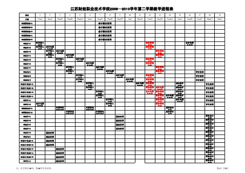 江苏财经职业技术学院2009—2010学年第二学期教学进程表