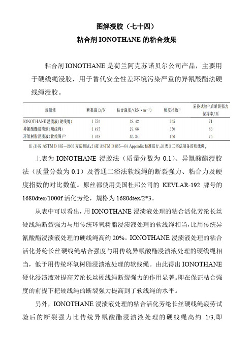 图解浸胶(74)粘合剂IONOTHANE的粘合效果