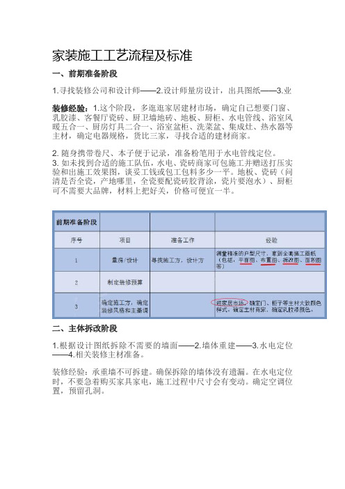 家装施工工艺流程及标准