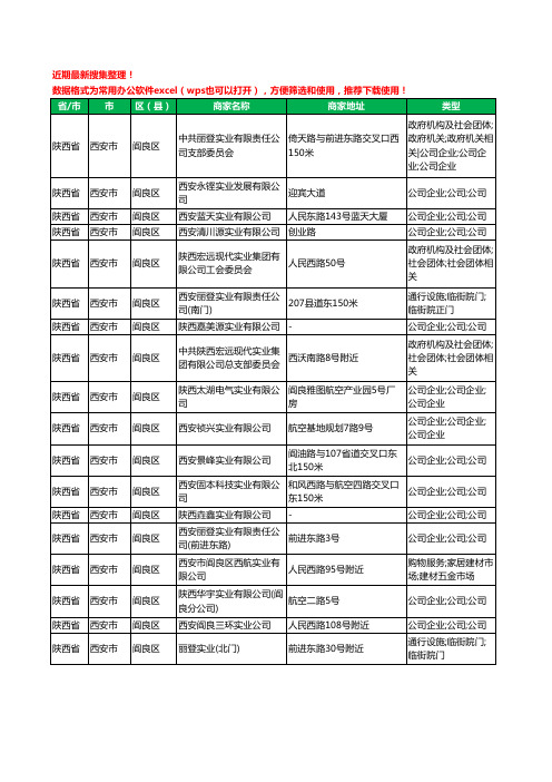 2020新版陕西省西安市阎良区实业有限公司工商企业公司商家名录名单黄页联系方式大全18家