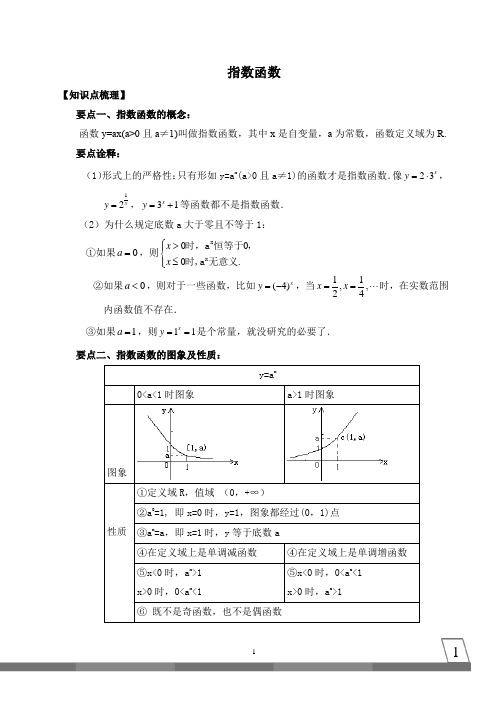 必修一指数函数各种题型大全最新版