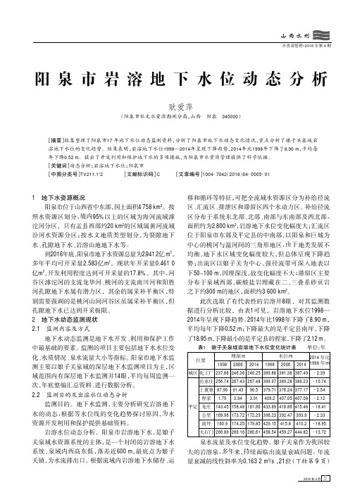 阳泉市岩溶地下水位动态分析