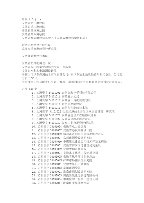 安徽省测绘单位