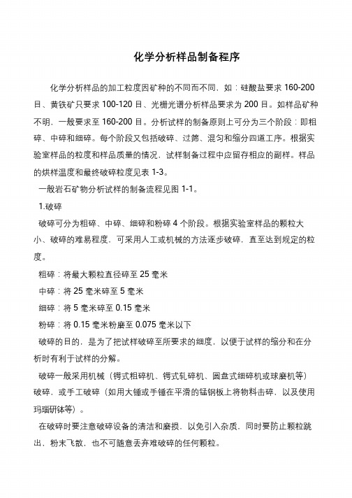 化学分析样品制备程序