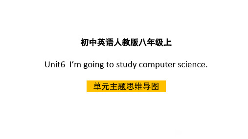 八年级上Unit6I am going to study computer science单元主题思维导图
