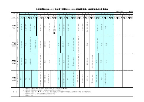 2014～2015年第二学期职教课程表(1)