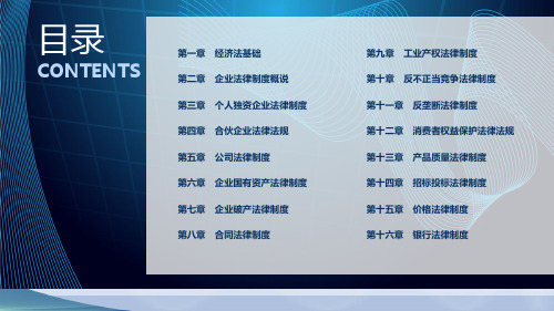 经济法通论第十六章  银行法律制度