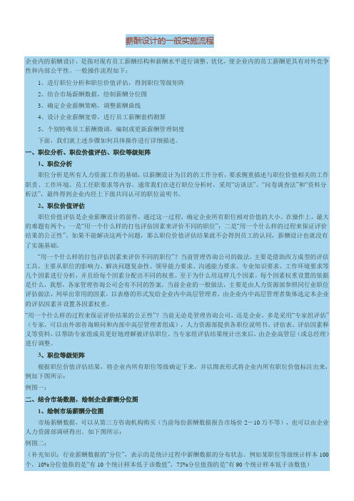 薪酬曲线的操作