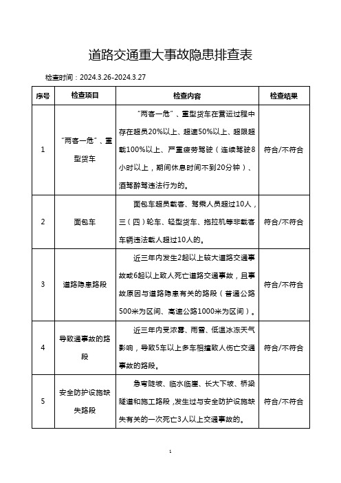 道路交通重大事故隐患排查表