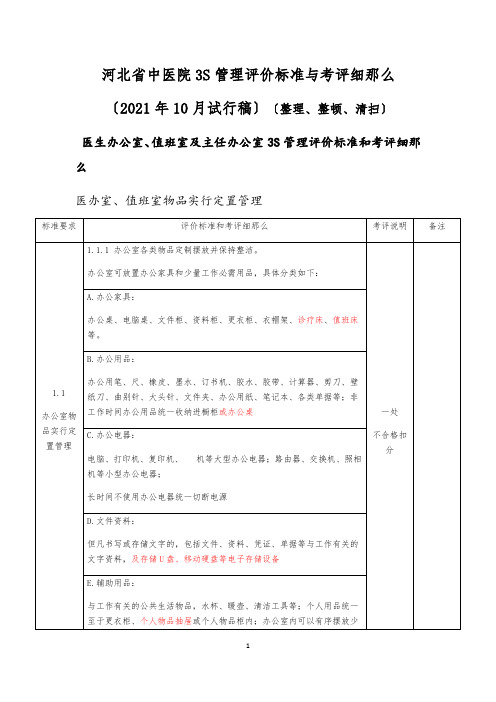 办公室、值班室6S规范