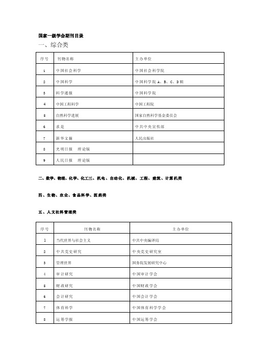 国家一级学会期刊目录