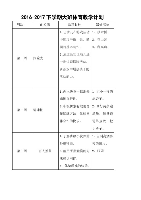 2016-2017大班下学期户外活动配挡表(1)