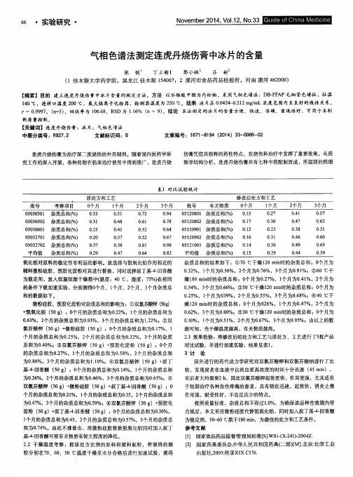 气相色谱法测定连虎丹烧伤膏中冰片的含量