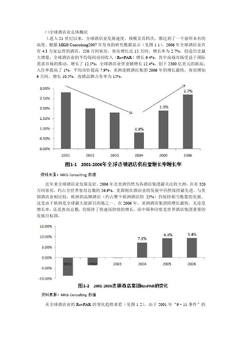 全球酒店业总体概况