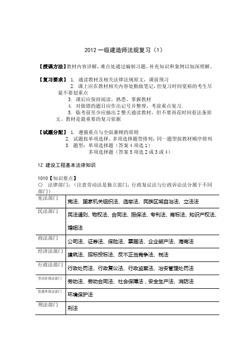 2012一级法规复习1