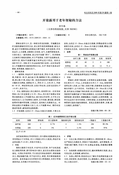 开塞露用于老年便秘的方法
