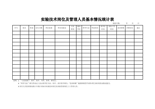 实验技术岗位及管理人员基本情况统计表