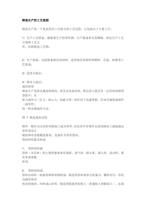 铸造生产的工艺流程