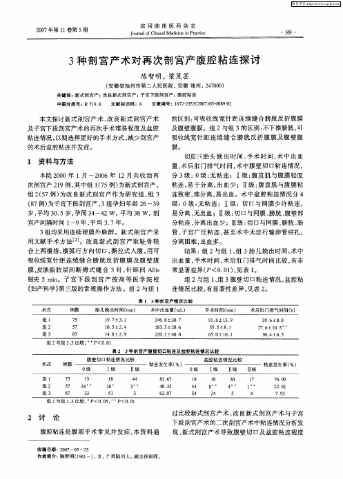 3种剖宫产术对再次剖宫产腹腔粘连探讨