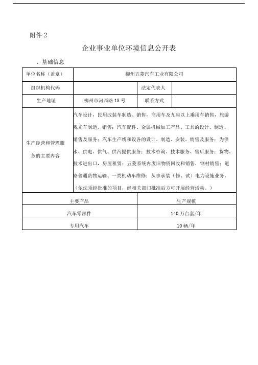 企业事业单位环境信息公开表.doc
