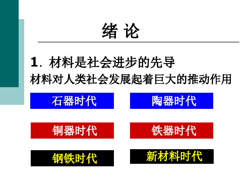 第一章机械零件的失效分析ppt课件