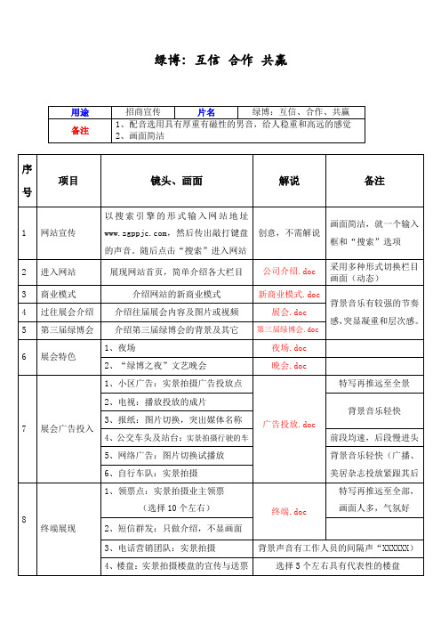 招商宣传视频脚本