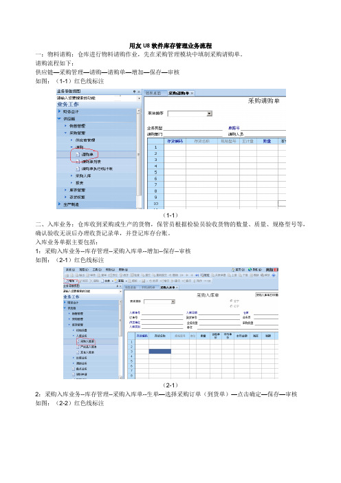 用友U8软件库存管理业务流程