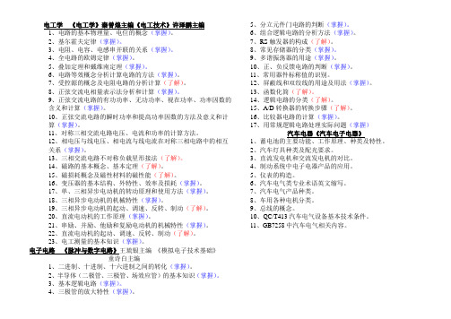 东风公司职称考试资料
