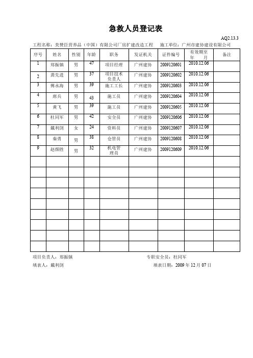急救人员登记表