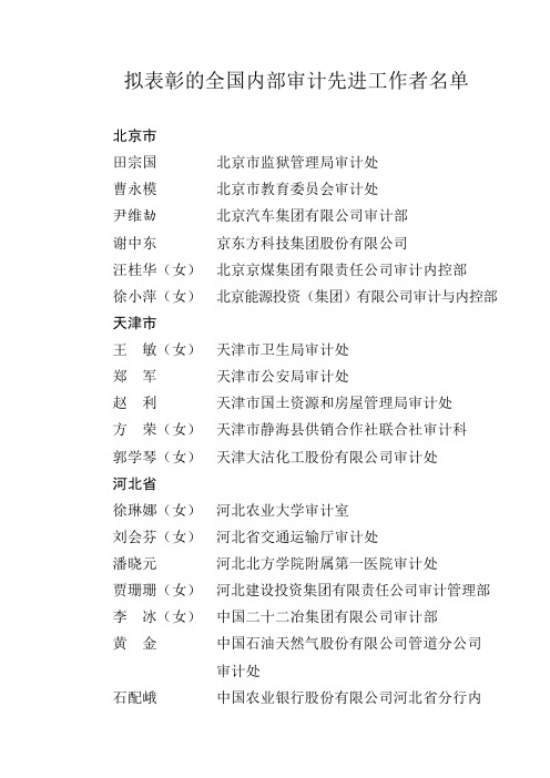 拟表彰的全国内部审计先进工作者名单