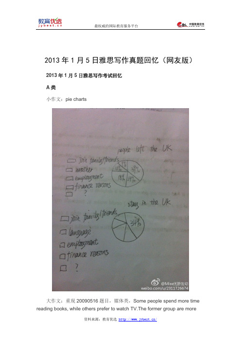 2013年1月5日雅思写作真题回忆(网友版)