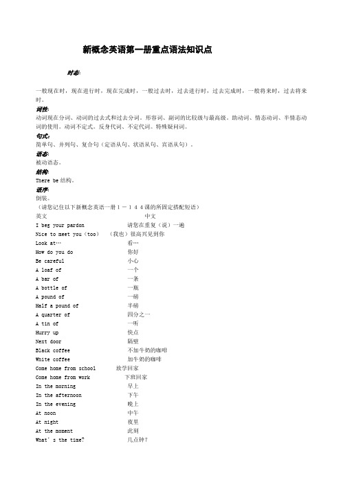 新概念英语第一册重点语法知识点