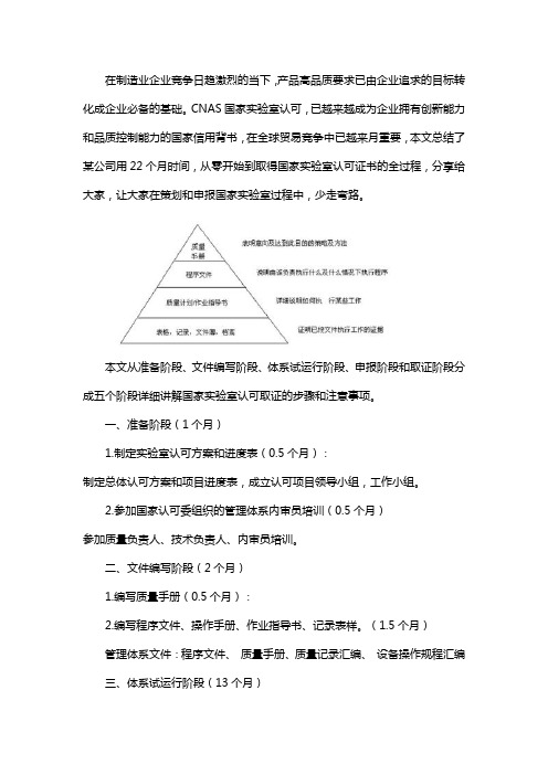 取得CNAS实验室认可证书时间
