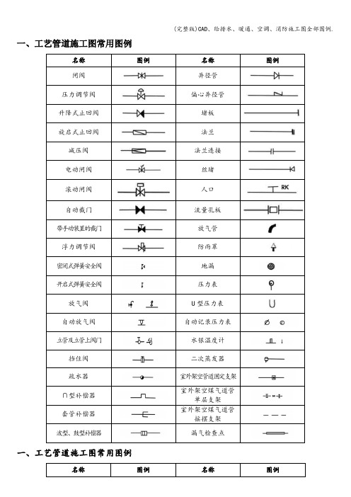 (完整版)CAD、给排水、暖通、空调、消防施工图全部图例.